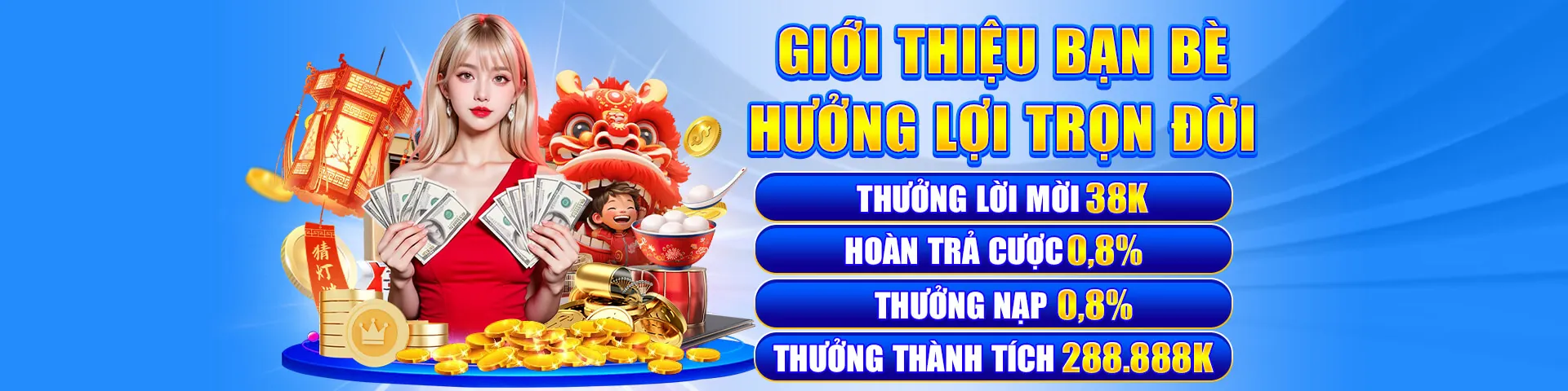 Giao diện đăng nhập rr88 Nổ Hũ