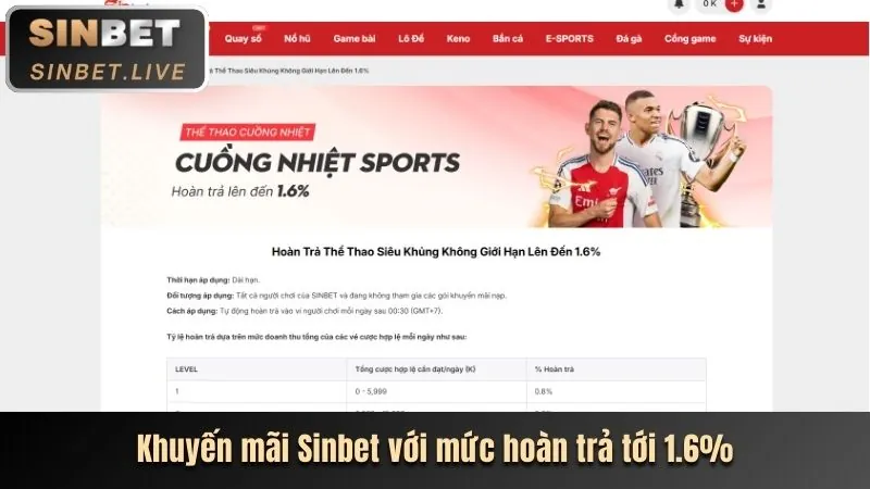 Thưởng chào mừng đặc biệt